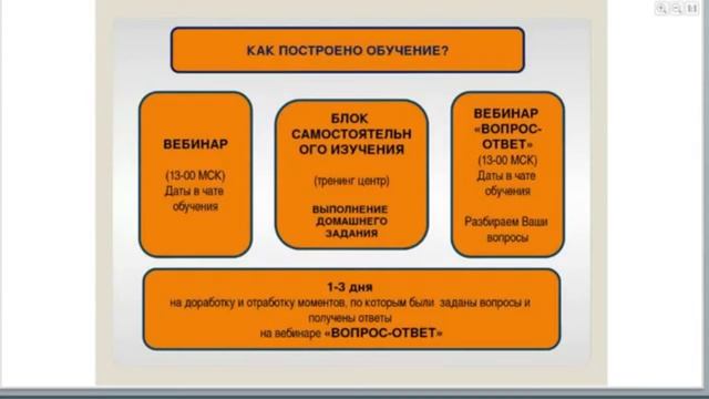 А стоит ли начинать? Спикер Мария Клименко смотреть онлайн
