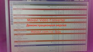 Лучшая Live стратегия ставок на баскетбол