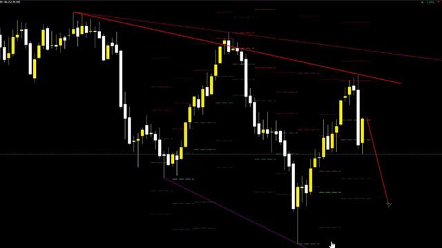 WEEK AHEAD COMMODITY REPORT: May 29, 2017 | Oil Prices Seek Direction After OPEC Deal смотреть онлайн