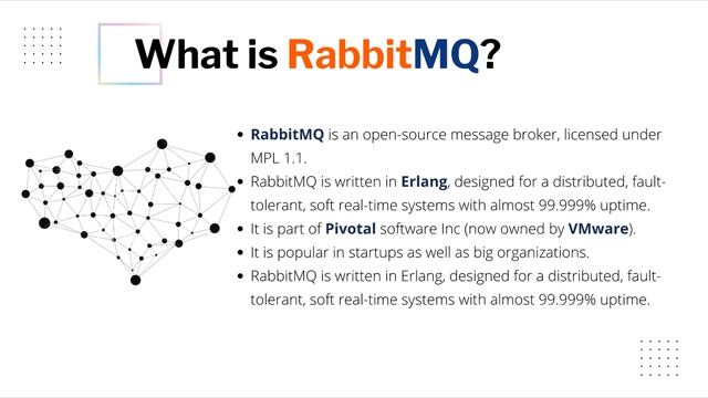 Introduction to RabbitMQ and AMQP [Complete Tutorial Series in Java] смотреть онлайн