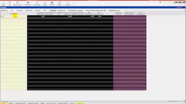 Как совершать сделки в терминале TWS смотреть онлайн