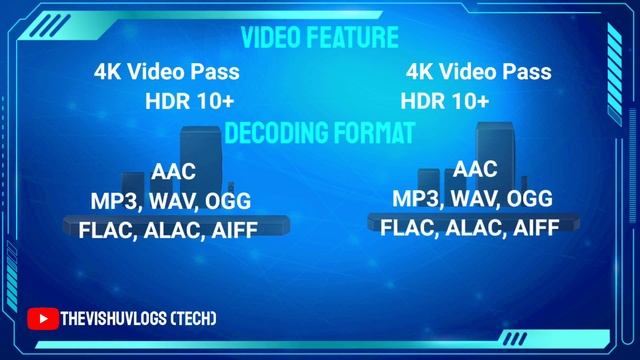 SAMSUNG HW-Q990B vs HW-Q950A | Soundbar Full Detailed Comparison | Specs & Review *New* 2022 смотреть онлайн