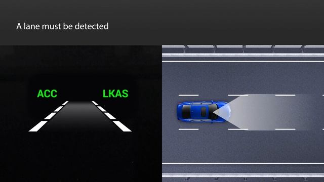 How to Use the Lane Keeping Assist System (LKAS) смотреть онлайн