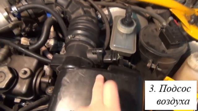 Глохнет на ходу | Плавают обороты | Решение проблемы 2114, 2113, 2115 и другие Лады/ВАЗ