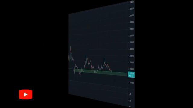 Dogecoin, Price prediction, 25/Nov/2021, Crypto Pak, latest News today смотреть онлайн