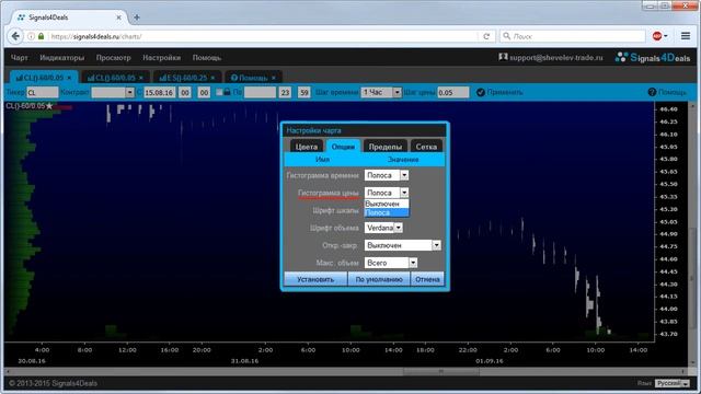 Signals4Deals | Урок 7. Контекстное меню смотреть онлайн