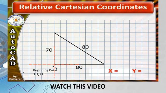 COORDINATE SYSTEM-Electronic Strategic Intervention Material смотреть онлайн