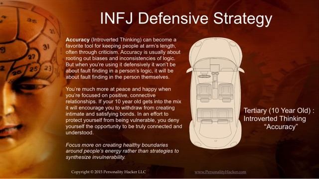 INFJ Personality: Mind Wiring For Personal Growth смотреть онлайн
