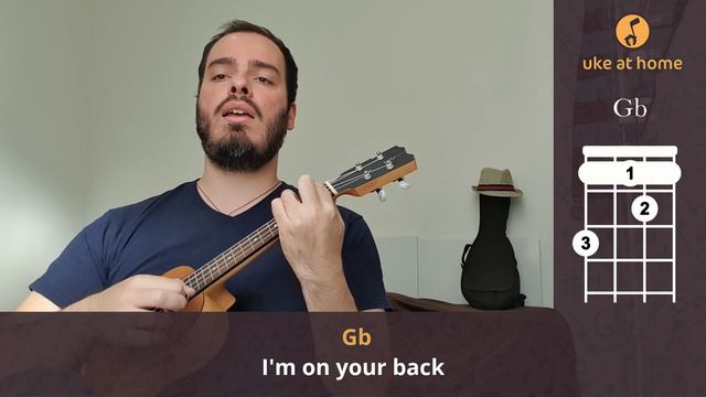 Foo Fighters - Walking After You | Ukulele tutorial смотреть онлайн