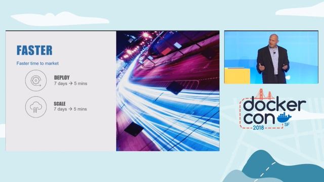Docker Containers make Cloud Transformation Cheaper, Better and Faster смотреть онлайн