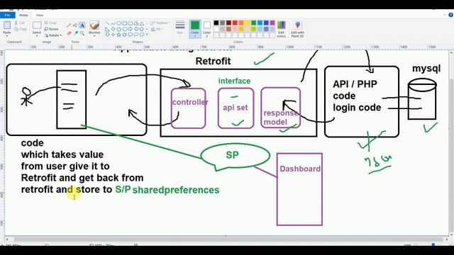 Android login and logout using Retrofit PHP and MySQL | Android Tutorial in Hindi смотреть онлайн