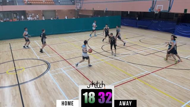 SKETCH S06 D1 Playoffs 3rd vs 6th Home Kong vs Underdogs смотреть онлайн