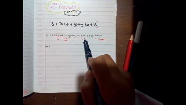 Simple Future Tense, 10th Grade смотреть онлайн