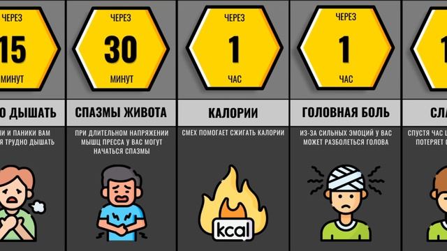 Что Если Вас Будут Щекотать Без Остановки смотреть онлайн