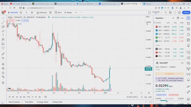 GALA БУДЕТ СТОИТЬ 0.8$ СНОВА? ПОЧЕМУ GALA GAMES ВЫРОСЛА НА 45%? СТОИТ ЛИ ПОКУПАТЬ ГАЛА?