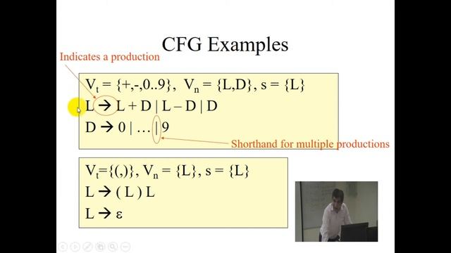 Day 13: Compiler | Parsing: Derivations смотреть онлайн