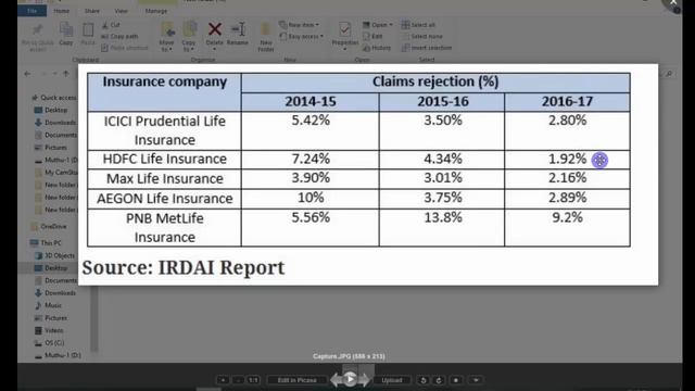 Important Info - Stock Market | Insurance | Options Trading | Tamil Share смотреть онлайн