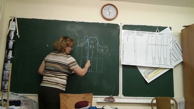 Узкий прямой рукав смотреть онлайн