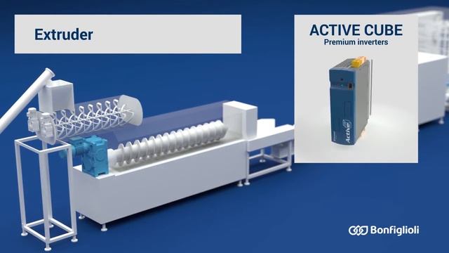 Мотор-редукторы и инверторы Bonfiglioli на хлебопекарном оборудовании