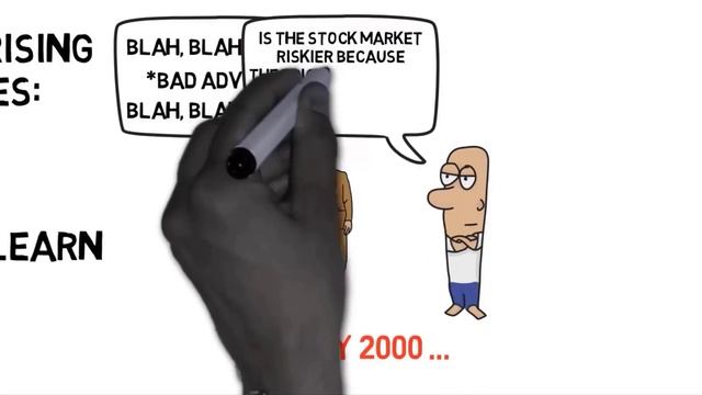 The Intelligent Investor Summary - By Benjamin Graham (Value Investing) смотреть онлайн