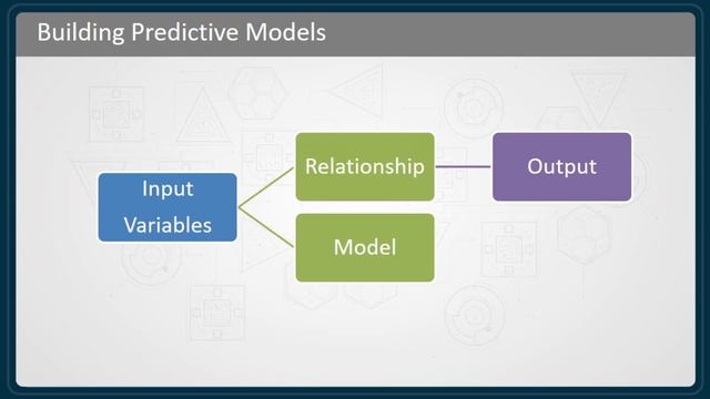 Predictive Analytics: What is Predictive Analytics? смотреть онлайн