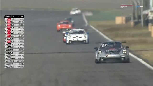 Porsche Carrera Cup Asia 2021 Finale: Round 13 смотреть онлайн