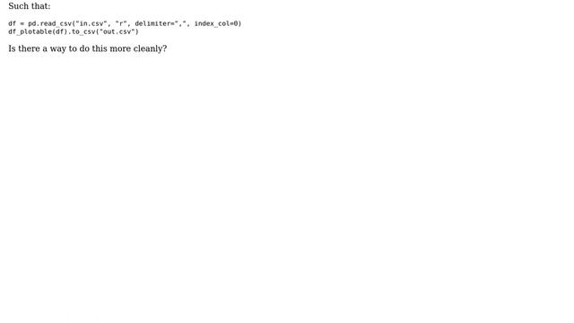 Code Review: Pivot and annotate Pandas DataFrame смотреть онлайн