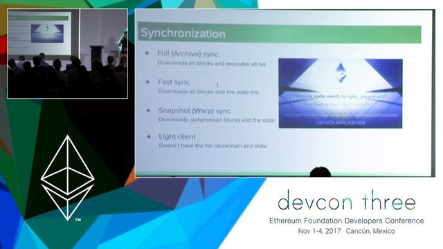 Anatomy of an Ethereum Client смотреть онлайн