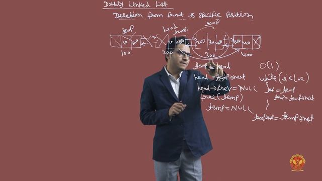 1.25 Algorithm to Delete a node at The Front & Specific Position of a Doubly linked list | RGPV смотреть онлайн