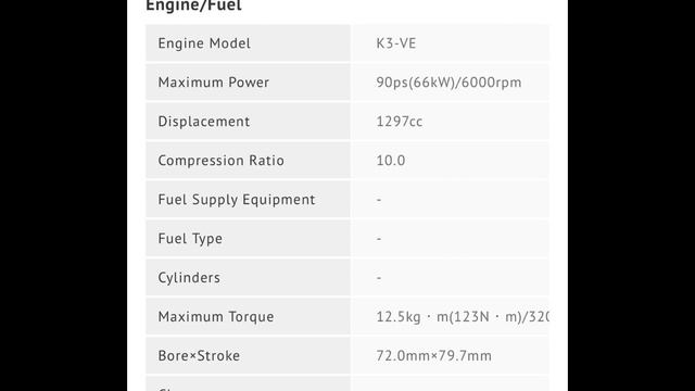 TOYOTA CAMI 2005 | FOR SALE | ADEEL’S VEHICLE смотреть онлайн