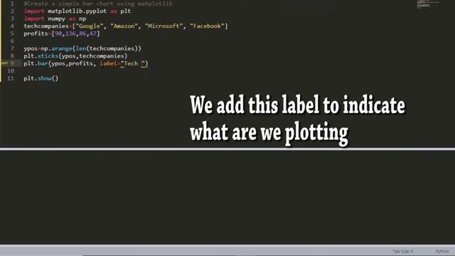 Matplotlib Tutorial | Create and customize a Bar Chart смотреть онлайн