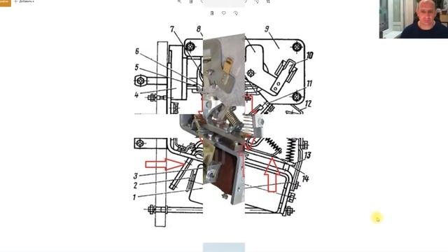 Электромагнитный контактор. Назначение, устройство, принцип работы. смотреть онлайн