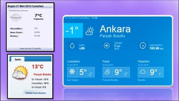 Турецкий язык. Hava durumu. Погода