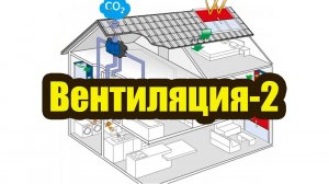 ВЕНТИЛЯЦИЯ В ДОМЕ 2. АВТОМАТИЧЕСКАЯ СИСТЕМА ВЕНТИЛЯЦИИ