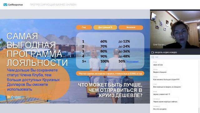 #4 апреля. Белоярцева Дарья и Олег Богач Webinar смотреть онлайн