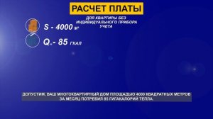 Как начисляется плата за отопление? [С индивидуальными приборами учета] [2019]