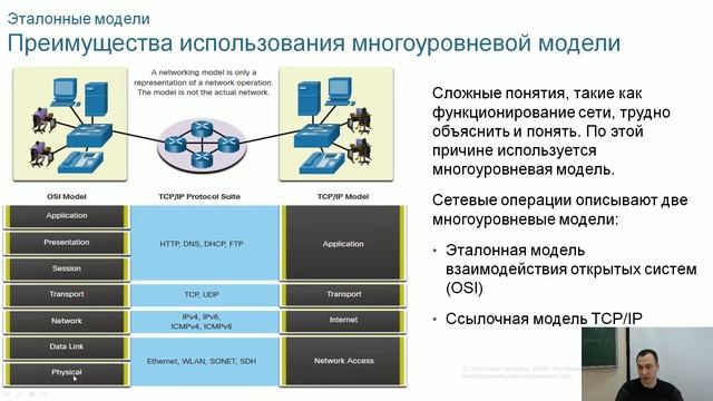 Модуль 3: Протоколы и модели смотреть онлайн