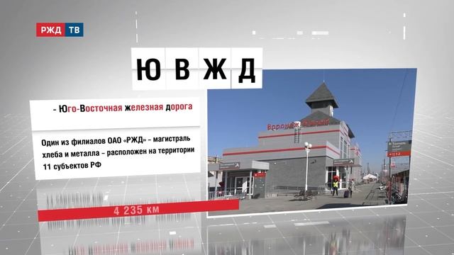 ЮВЖД – Юго-Восточная железная дорога || АББРЕВИАТУРЫ смотреть онлайн