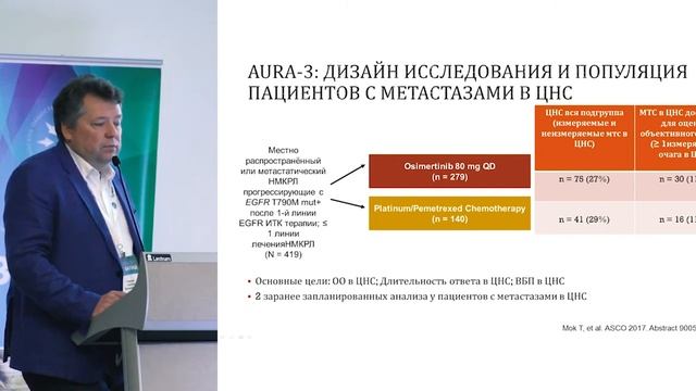 Опухоли ЦНС