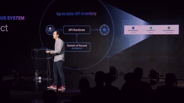 Building your Cloud Nervous System: Kong CEO and Co-Founder, Augusto Marietti, Kong Summit 2022 смотреть онлайн