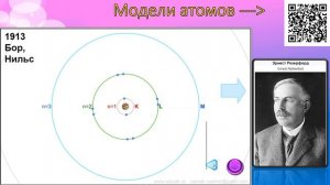 Опыт Резерфорда Строение атома || Урок 6 Физика 9 класс