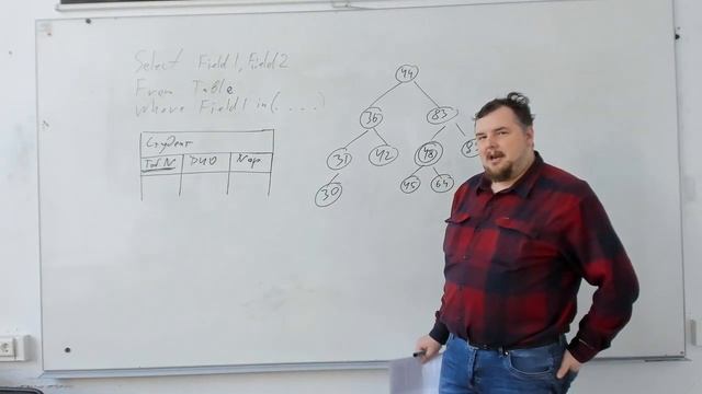 Базы данных. Лекция 7 смотреть онлайн