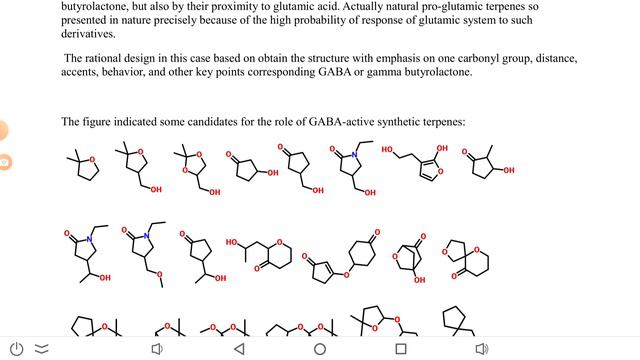 Ноотропы, уникальные, новые и качественные. поиск партнёров для разработки. смотреть онлайн