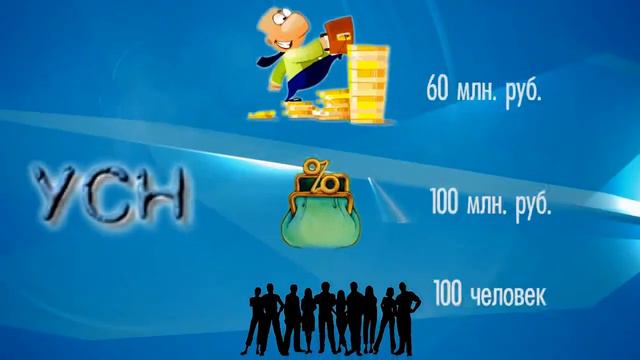 Mind-Bending Challenge