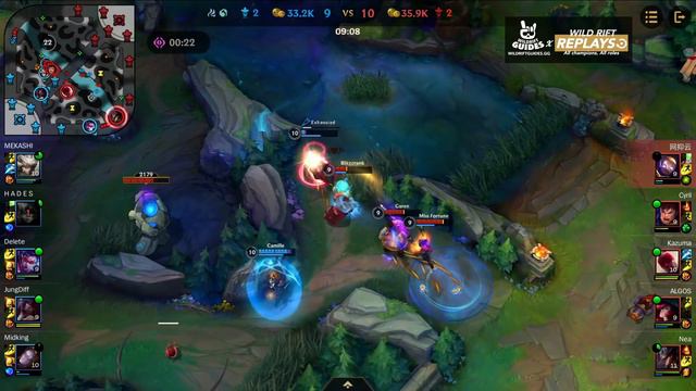 КАК ИГРАЕТ СИЛЬНЕЙШИЙ ТВИСТЕД ФЭЙТ МИРА 65% ВИНРЕЙТ | League of Legends Wild Rift смотреть онлайн