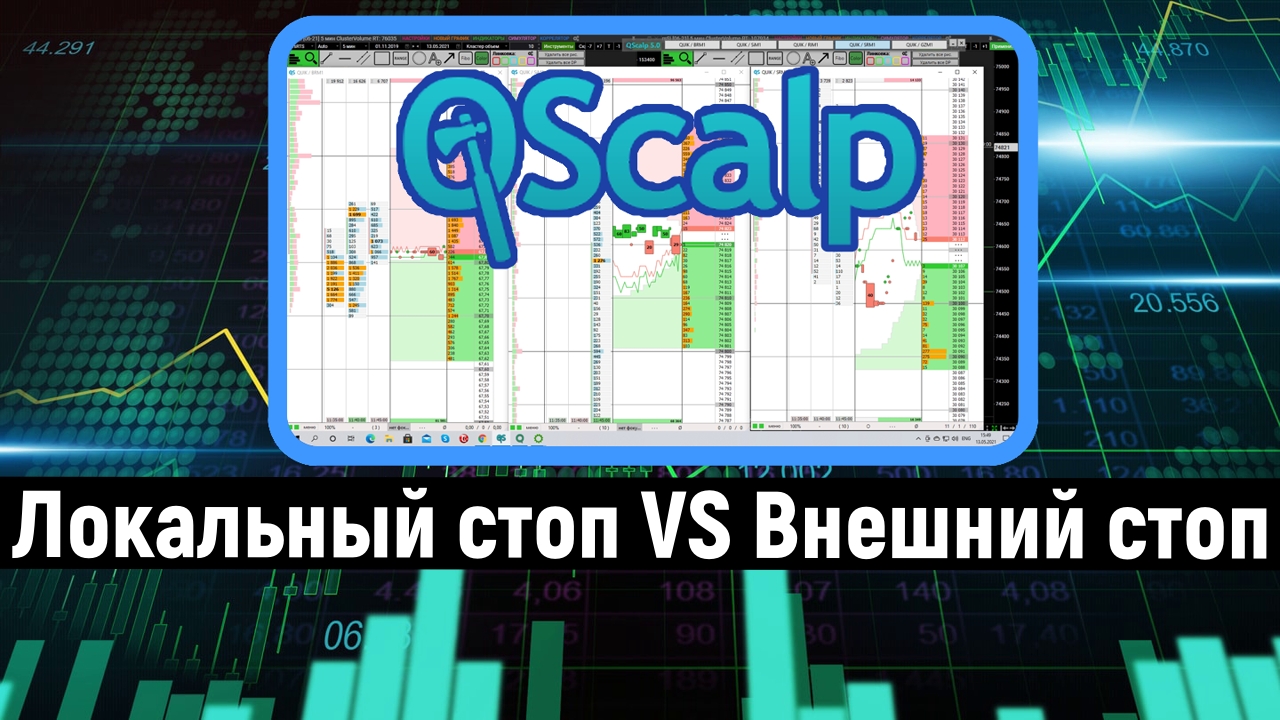 QScalp - локальный и внешний стоп