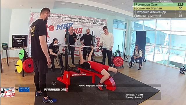 Турнир Мир Труд Май WPC/AWPC 2022 смотреть онлайн
