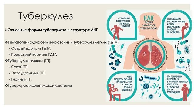 7. Инфекционная патология ч2(Туберкулез).mp4 смотреть онлайн