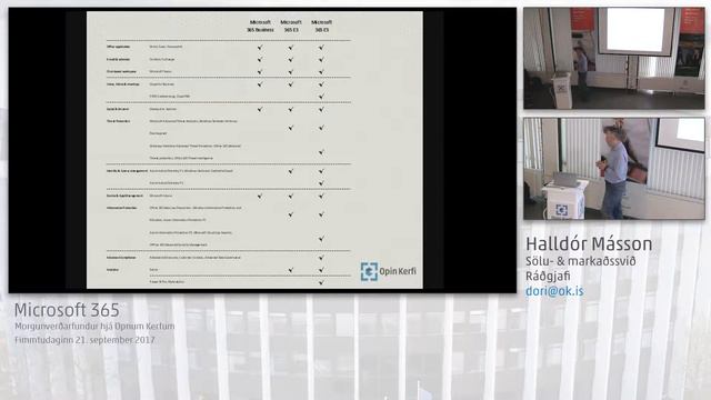 Morgunverðarfundur Microsoft 365 смотреть онлайн