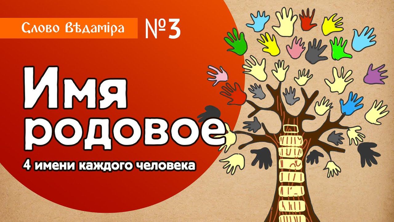 Фамилия Человека. Судьба. Рокъ. Доля. | СЛОВО ВѢдамiра смотреть онлайн